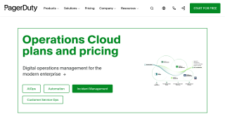 PagerDuty