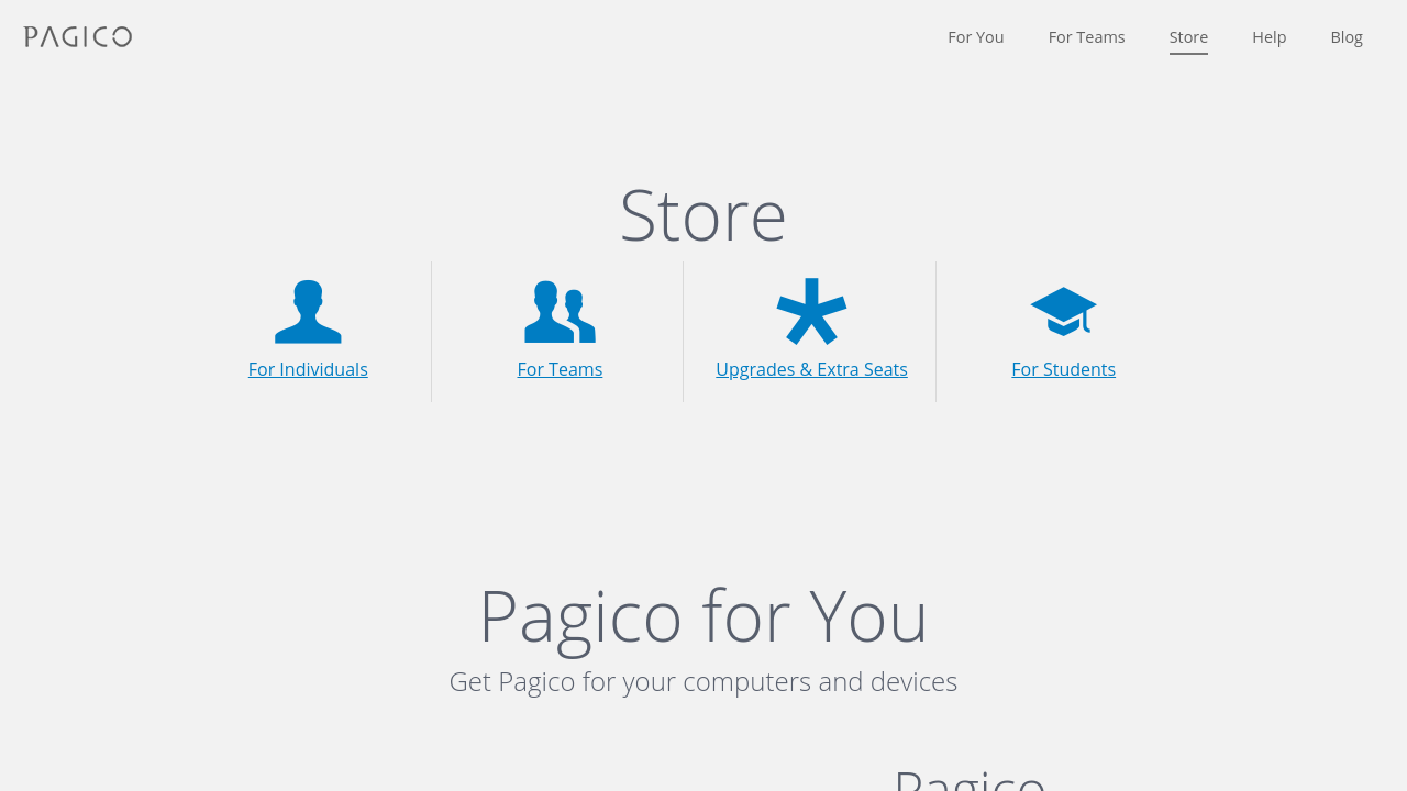 Pagico