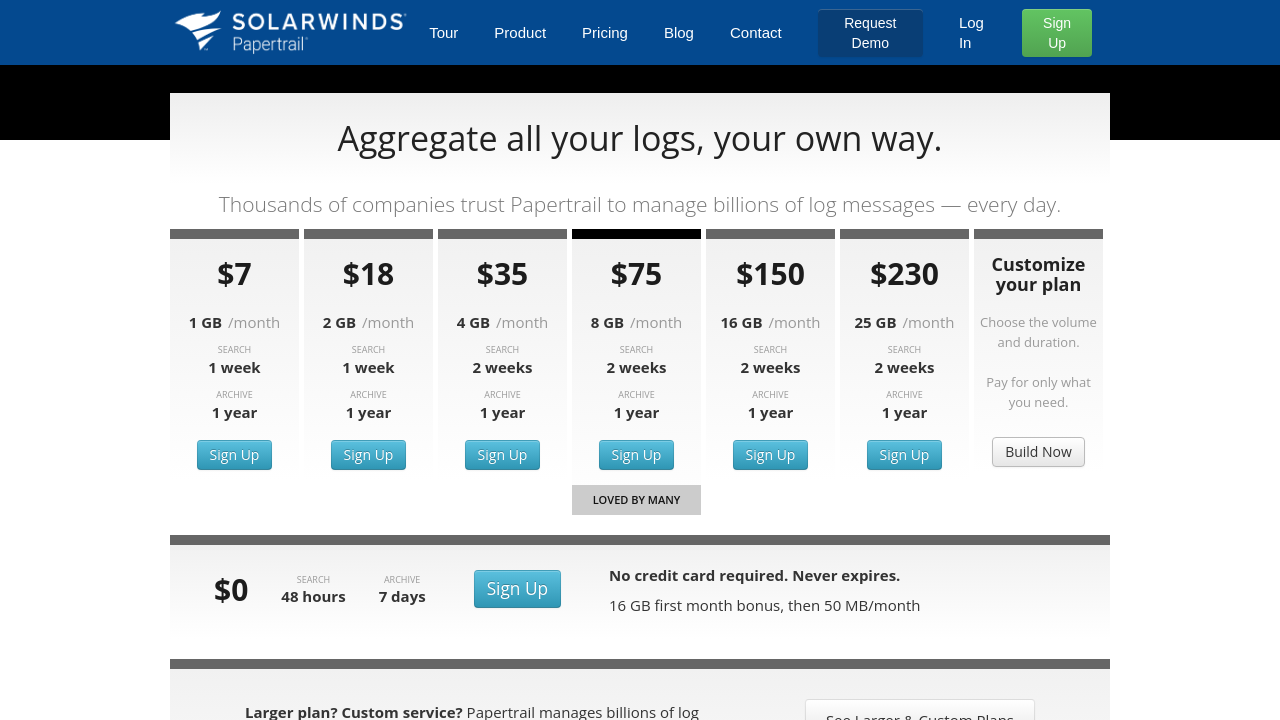 Papertrail