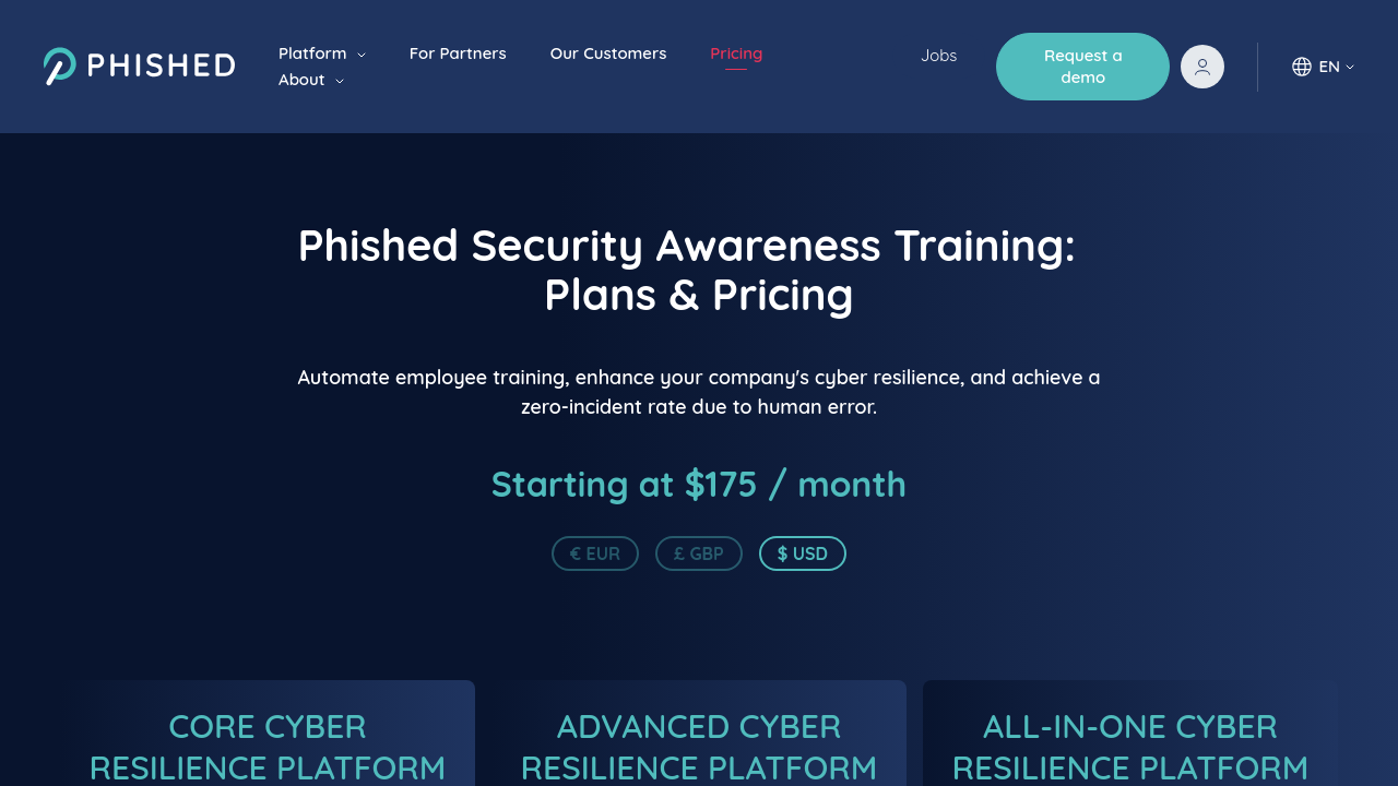 Phished