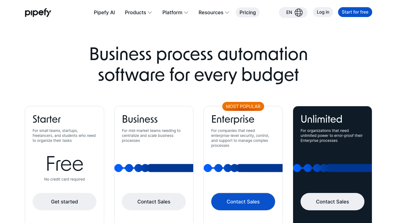 Pipefy