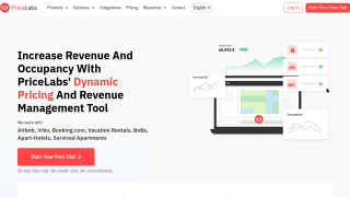 PriceLabs