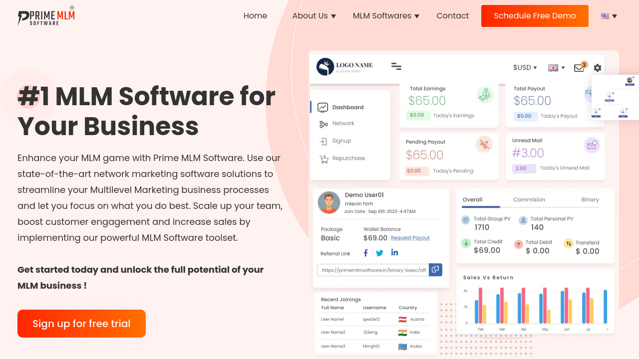 Prime MLM Software