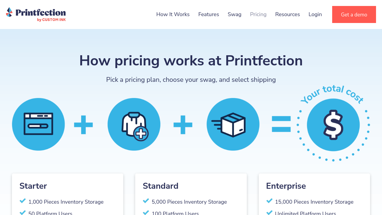 Printfection