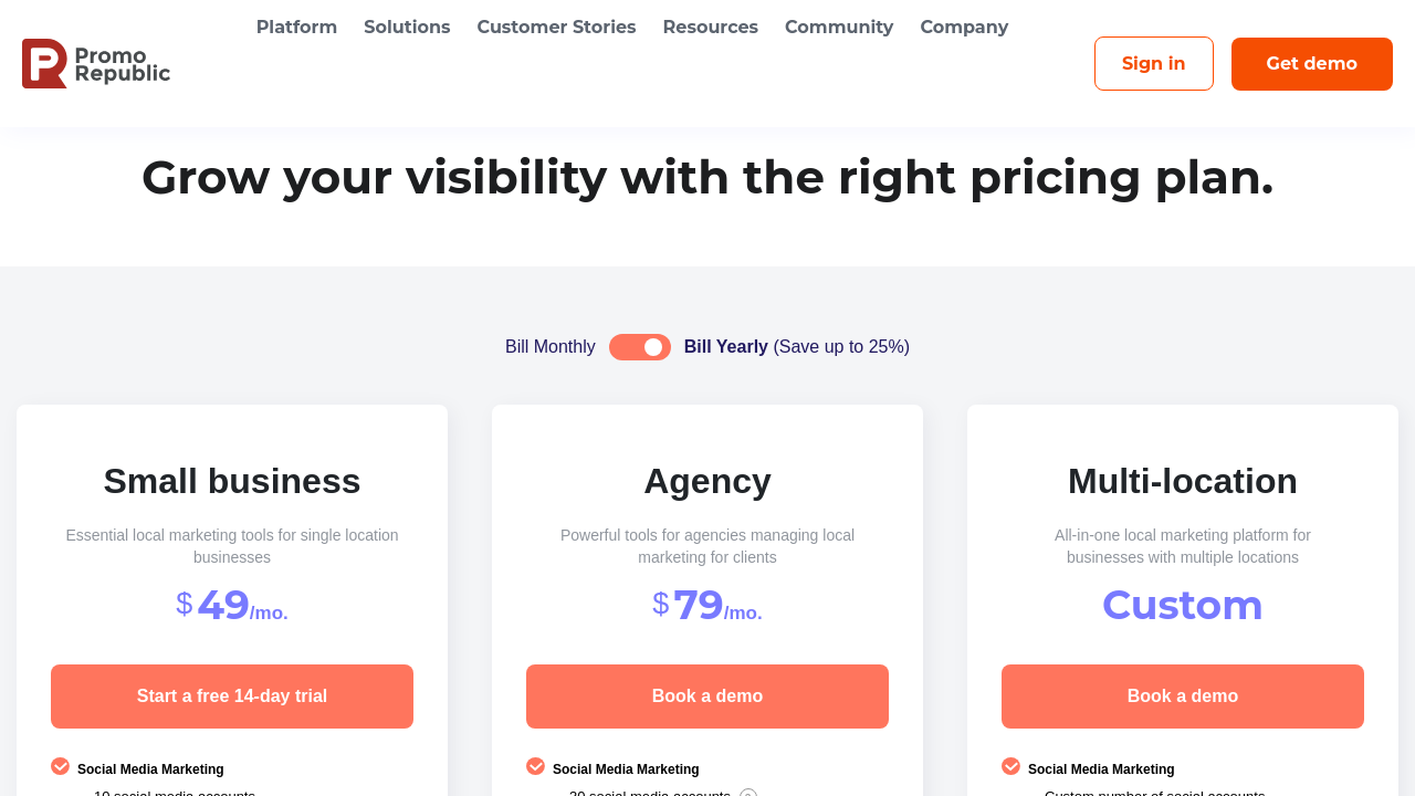 PromoRepublic