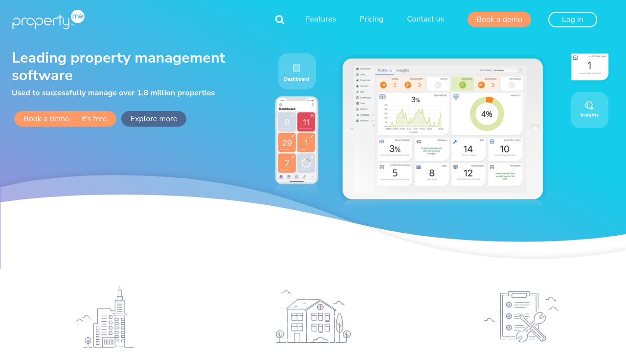 PropertyMe