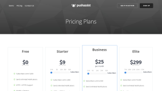 PushAssist