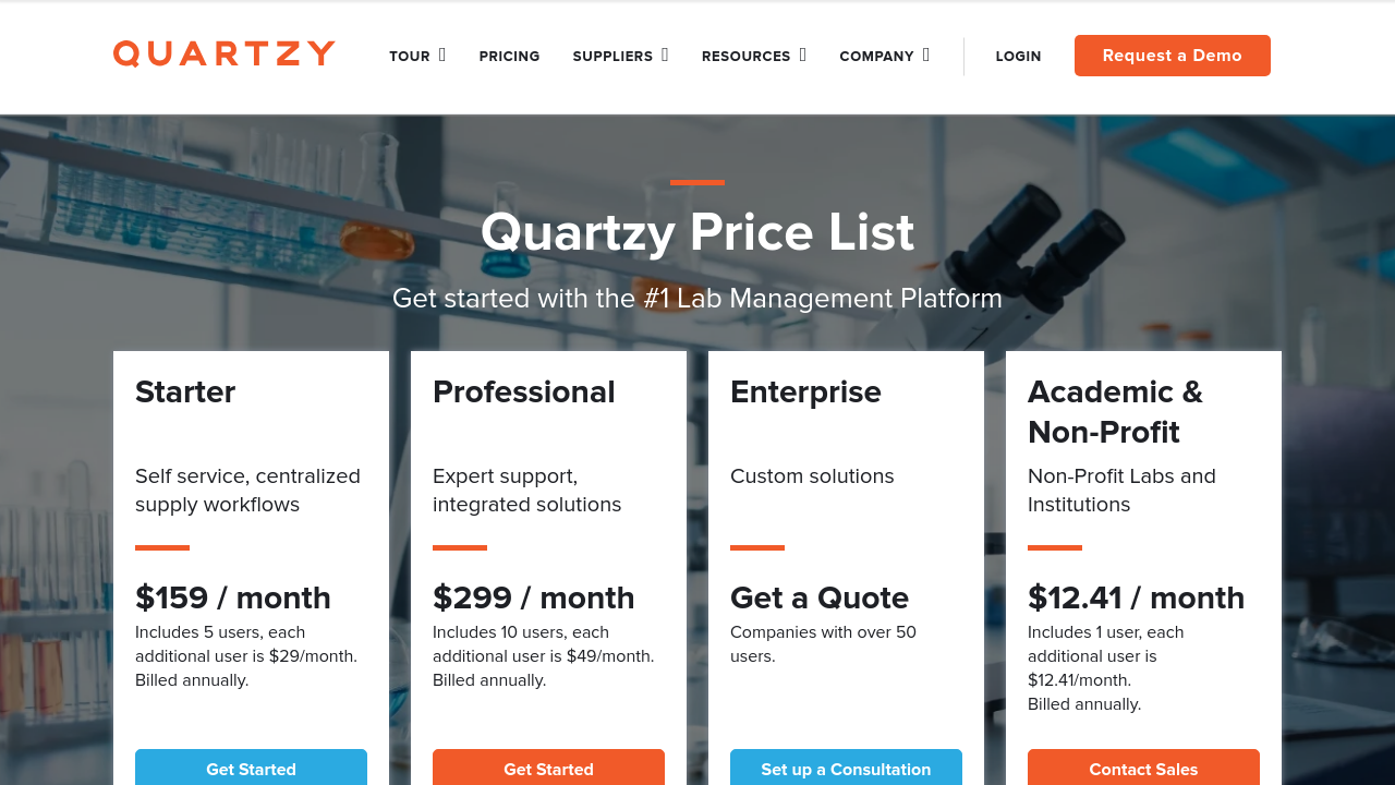 Quartzy