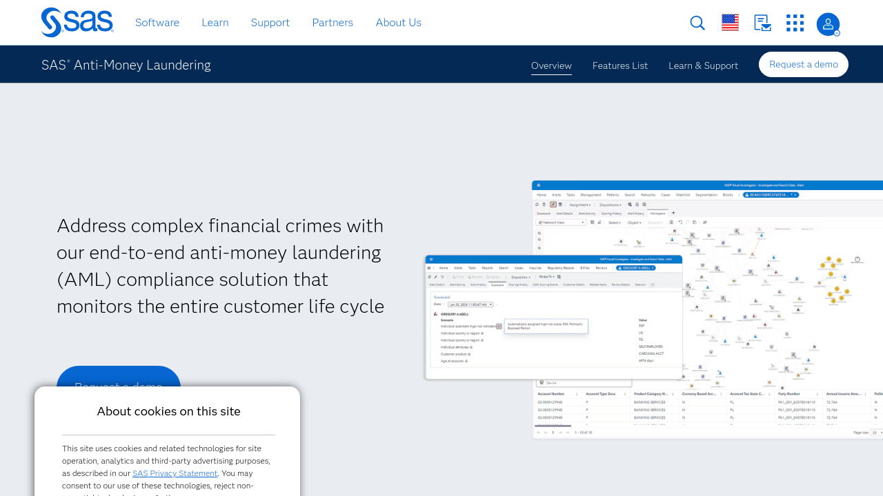 SAS Anti Money Laundering