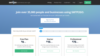 SMTP2GO