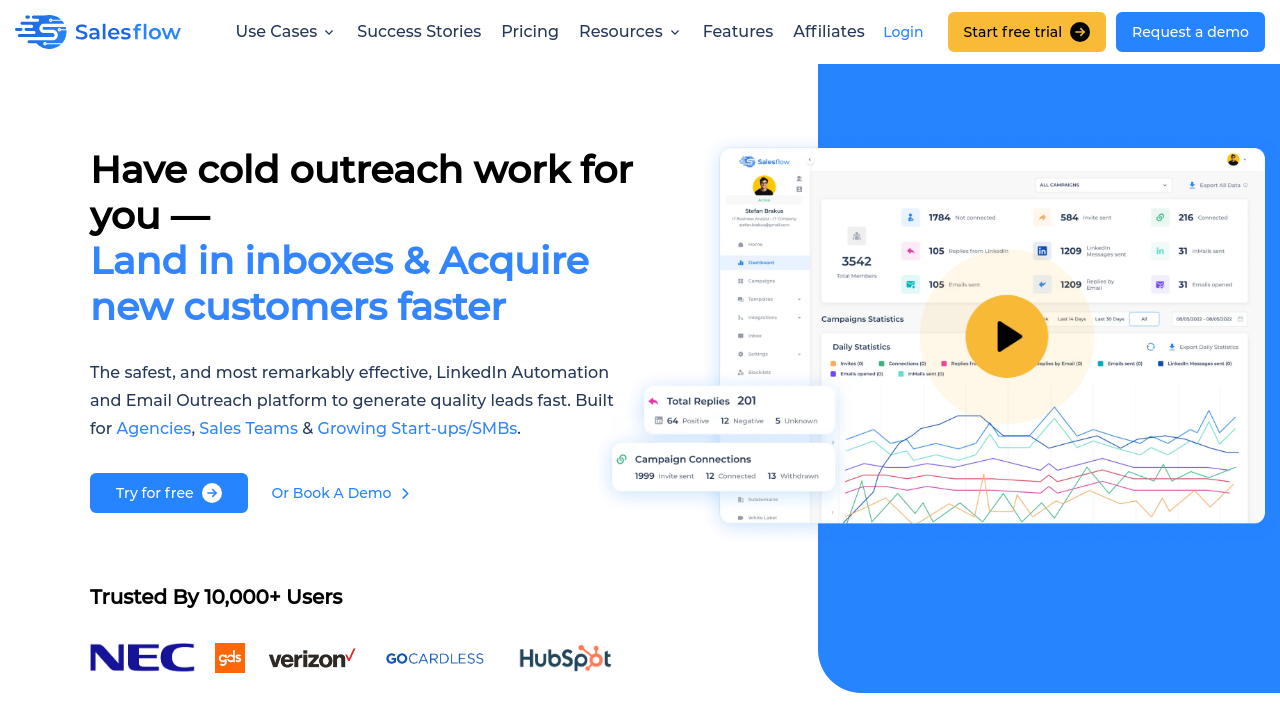 SalesFlow