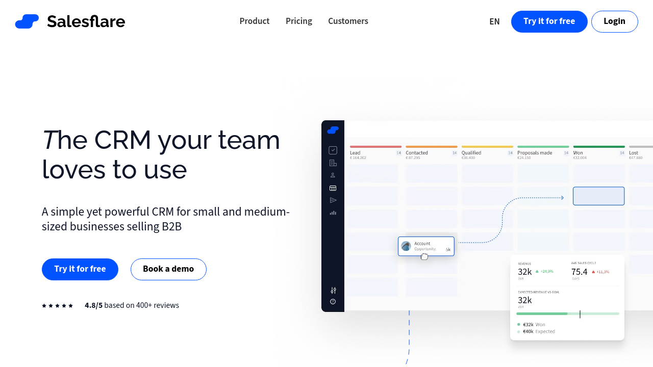 Salesflare