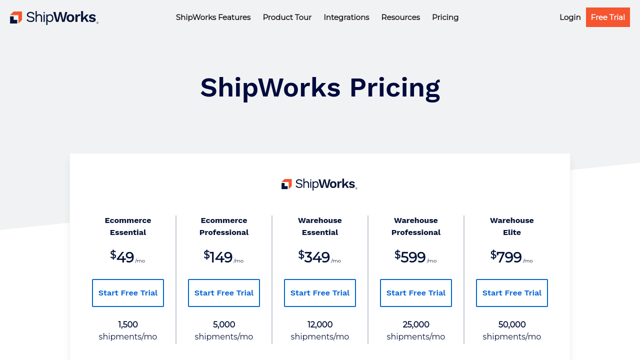 ShipWorks