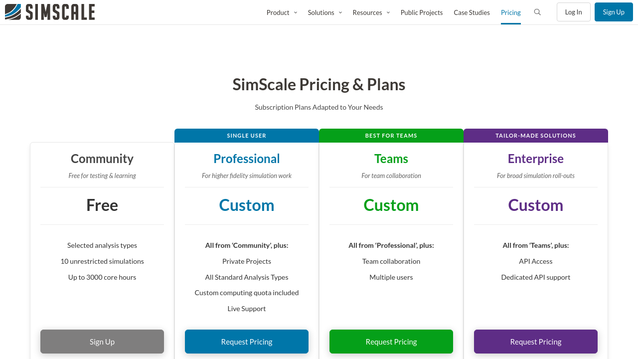 SimScale