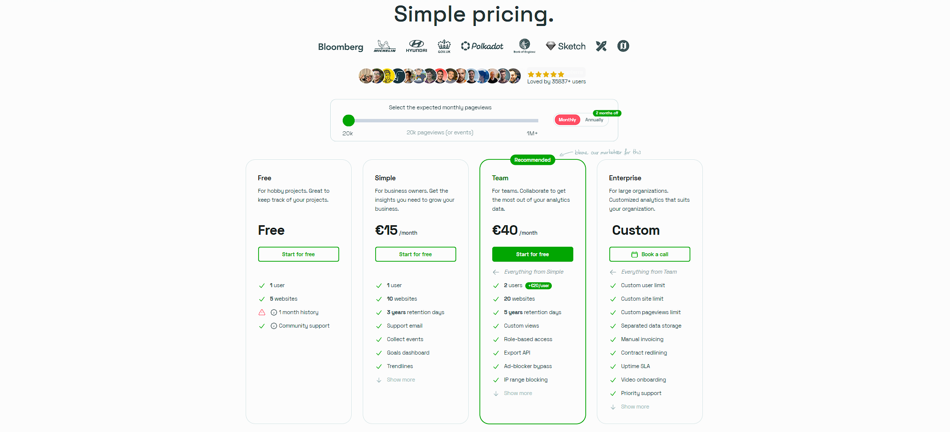 Simple Analytics