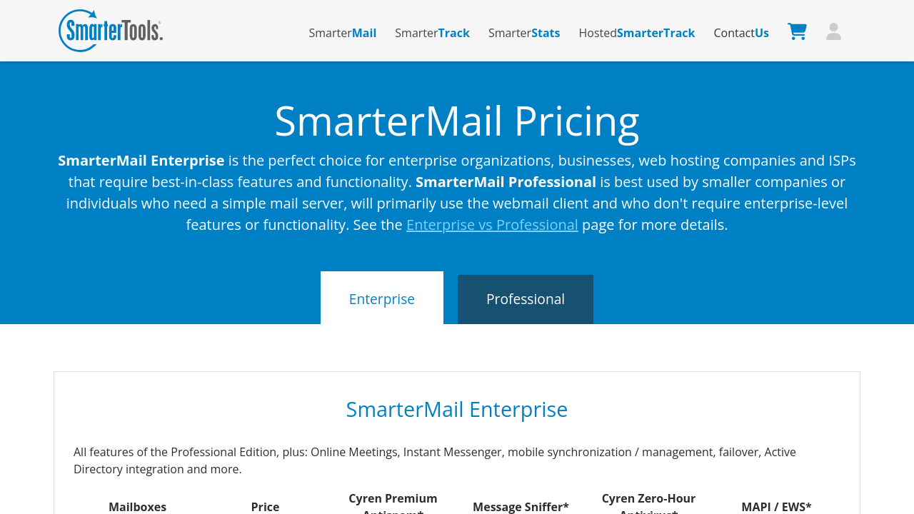 SmarterMail