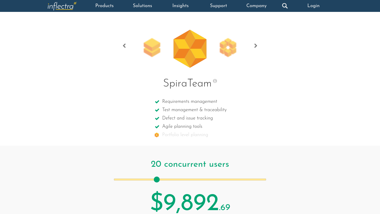 SpiraPlan