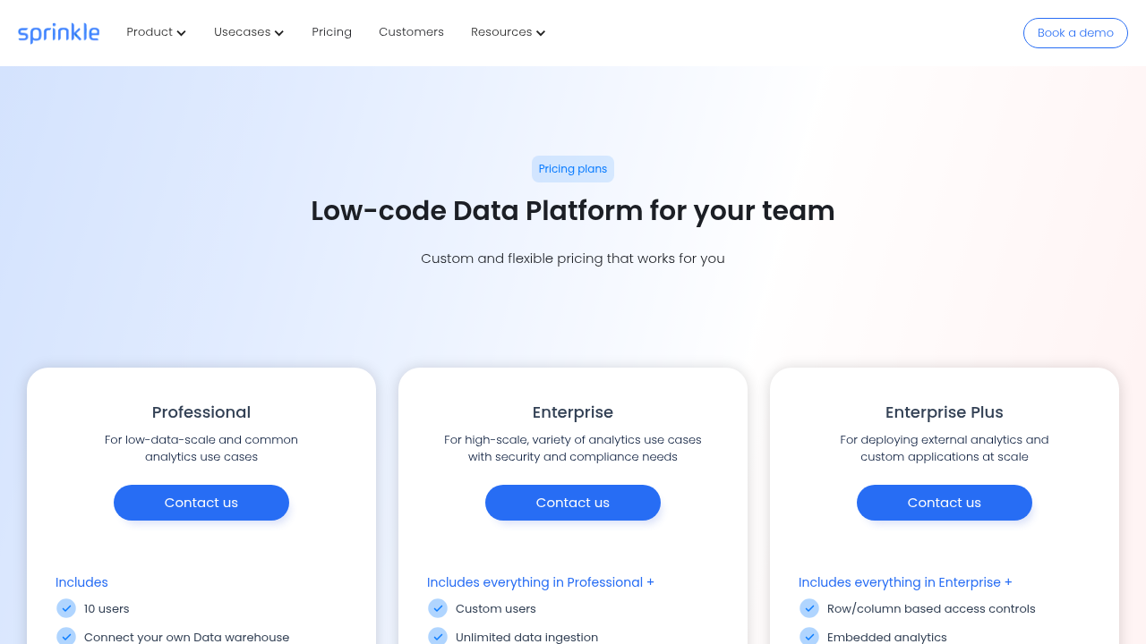 Sprinkle Data