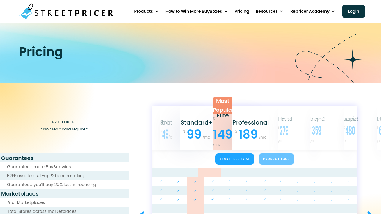 StreetPricer