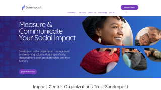 SureImpact