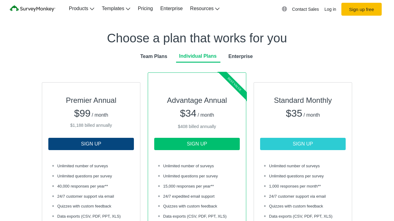 SurveyMonkey