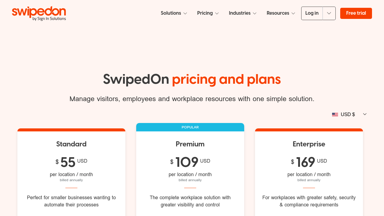 SwipedOn