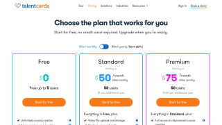 Talentcards