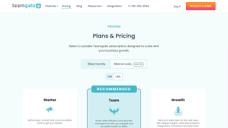 Teamgate