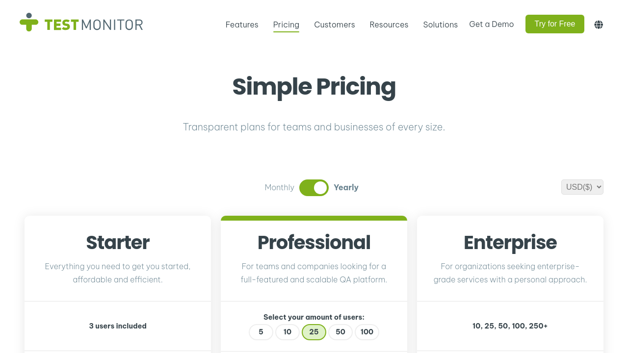 TestMonitor