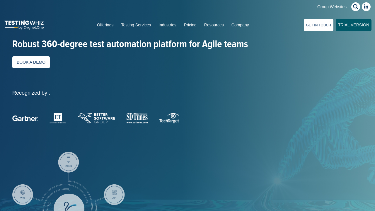 TestingWhiz