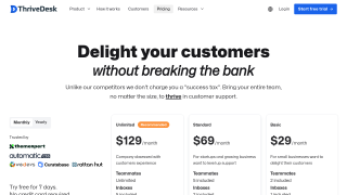 ThriveDesk