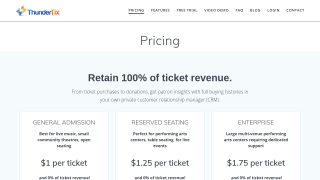 ThunderTix
