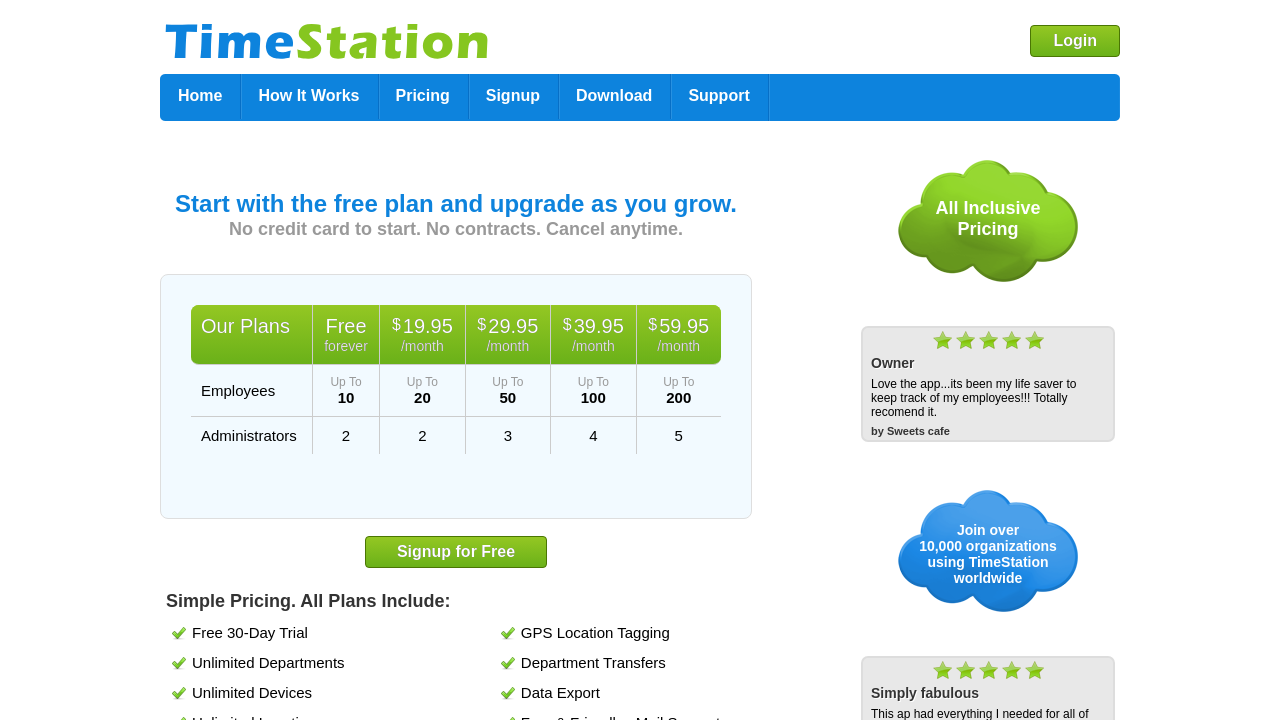 TimeStation