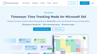 Timeneye