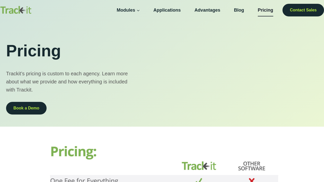 Trackit Manager