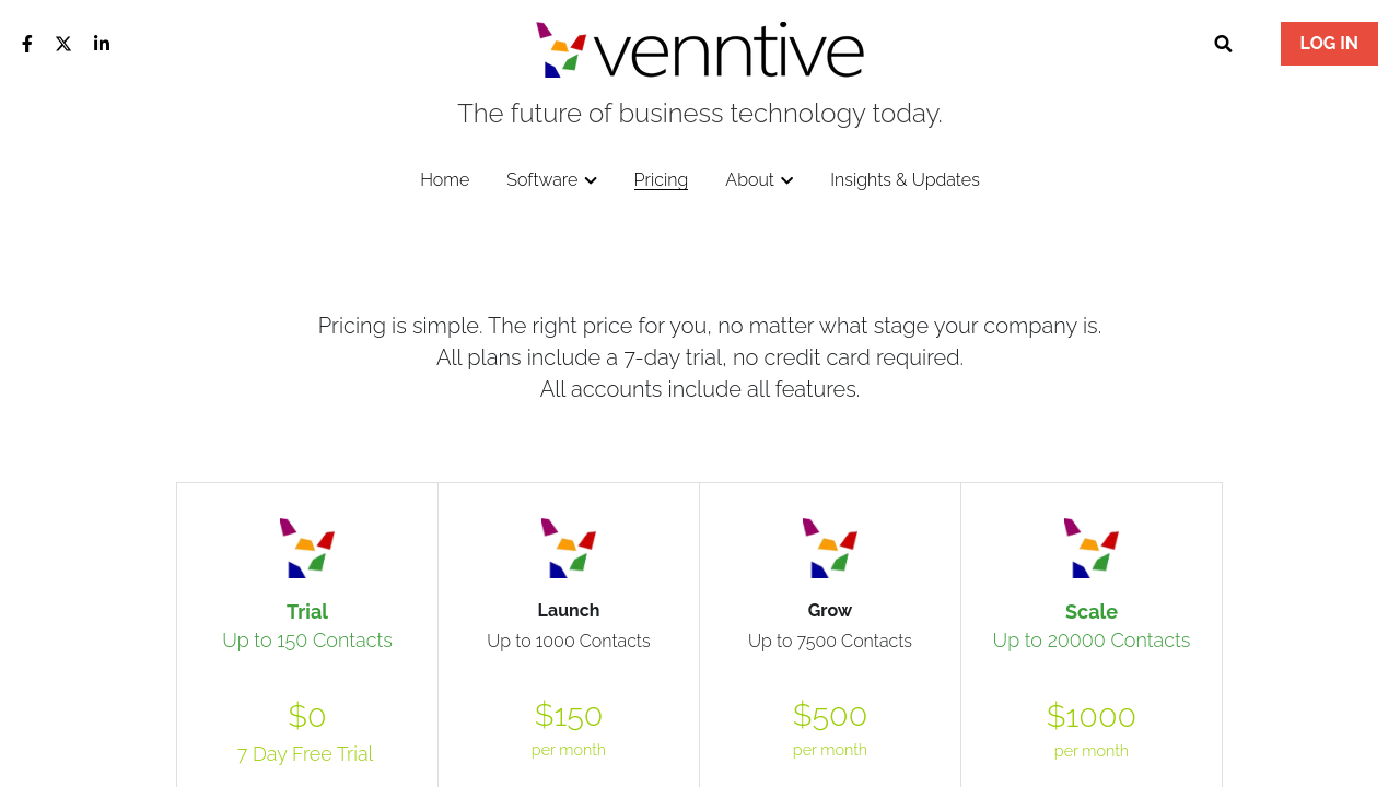 Venntive