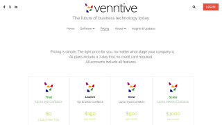 Venntive