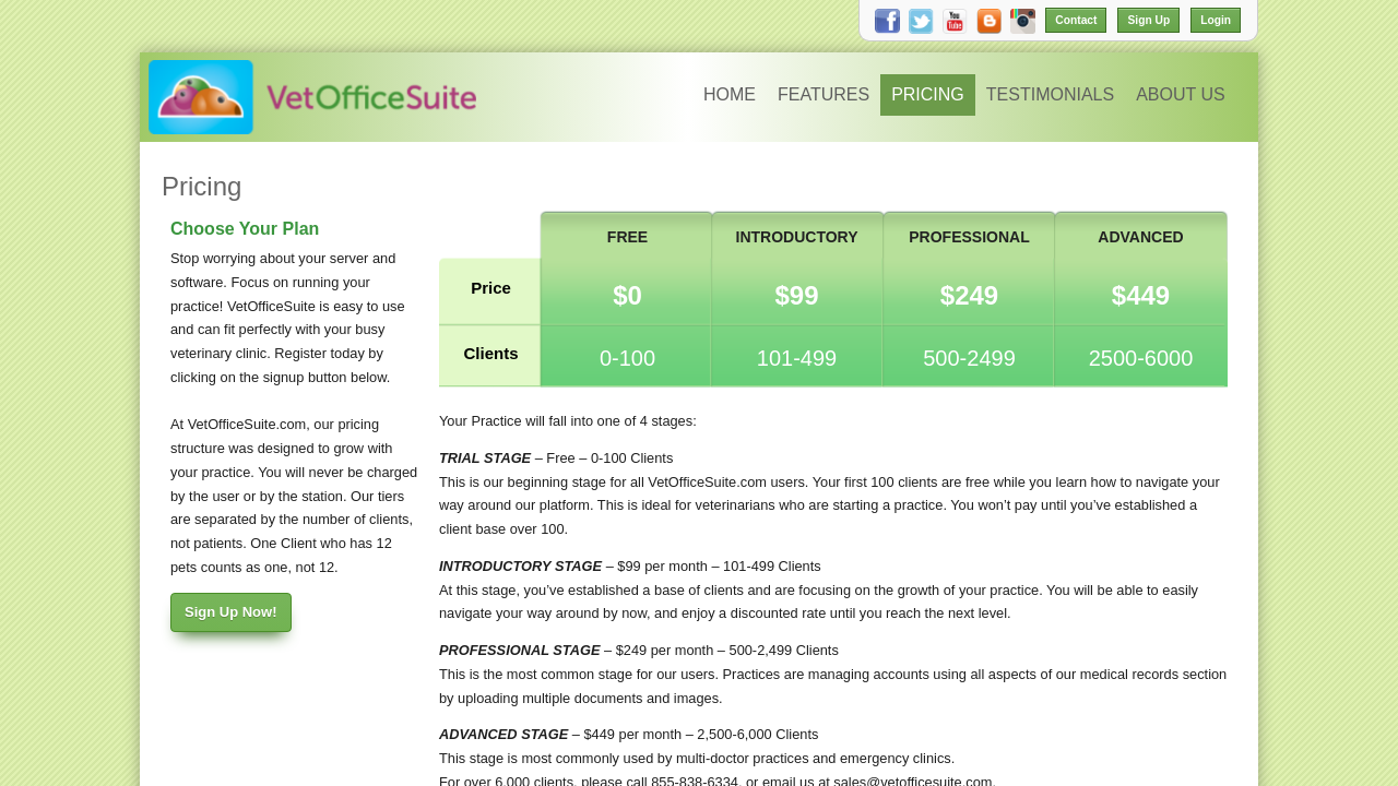 VetOfficeSuite