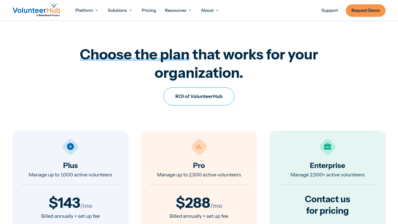 VolunteerHub