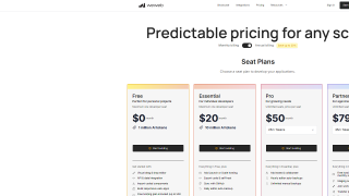 WeWeb screenshot 2