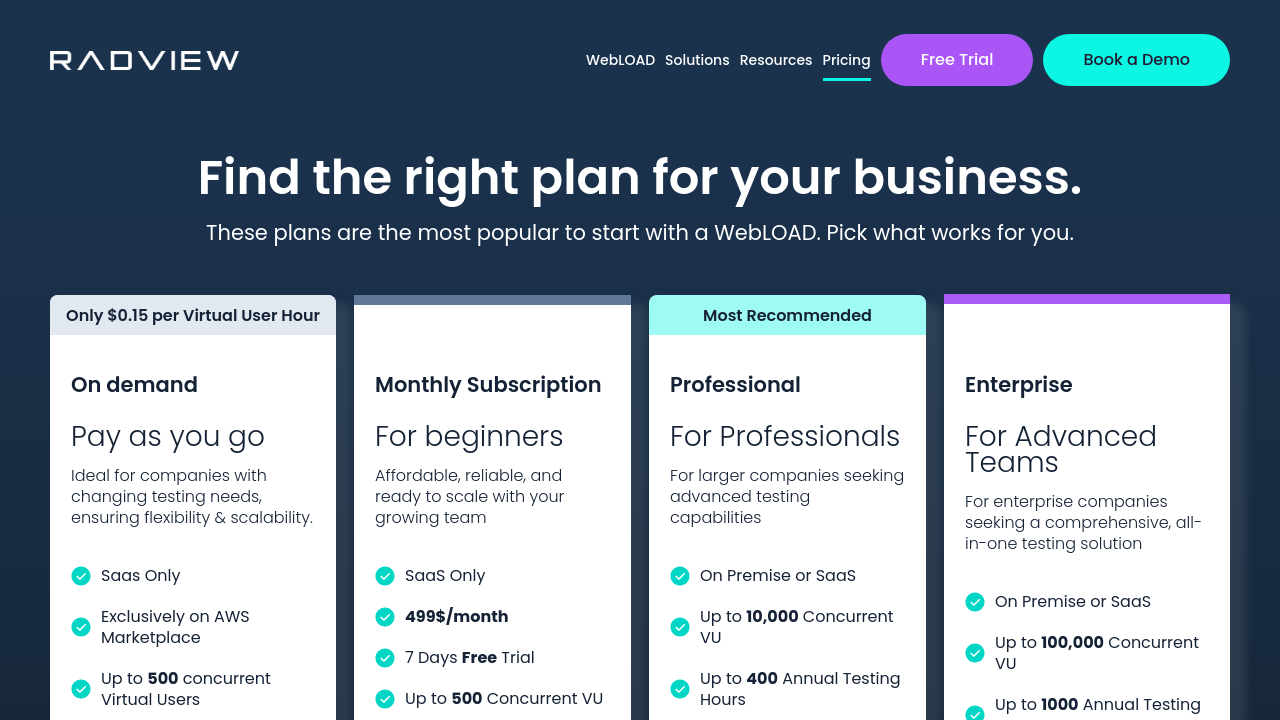 WebLOAD