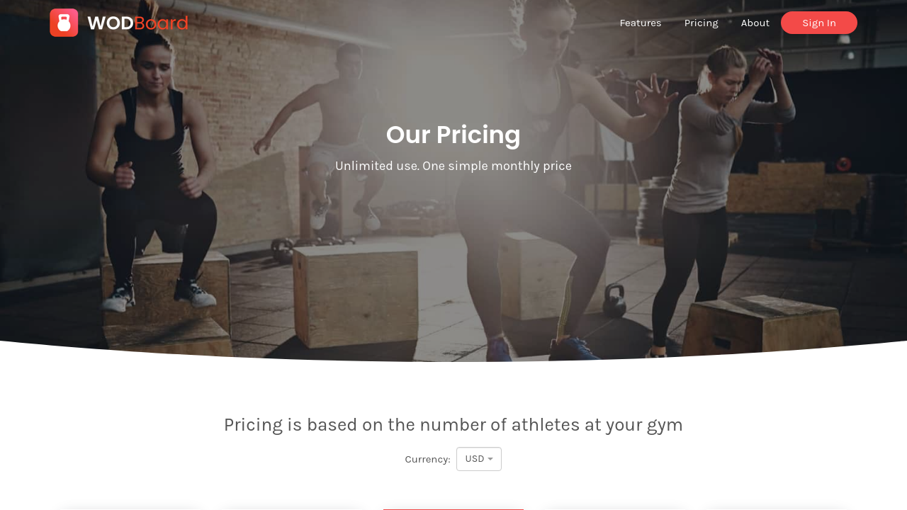 WodBoard