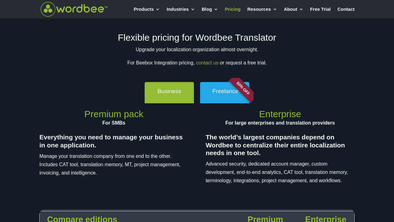 Wordbee