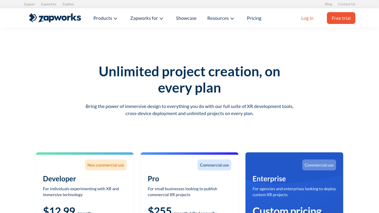 ZapWorks