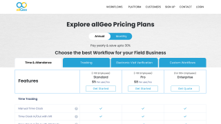 allgeo