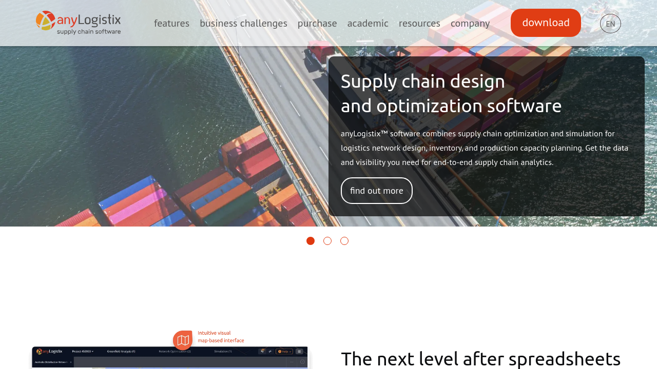 anyLogistix