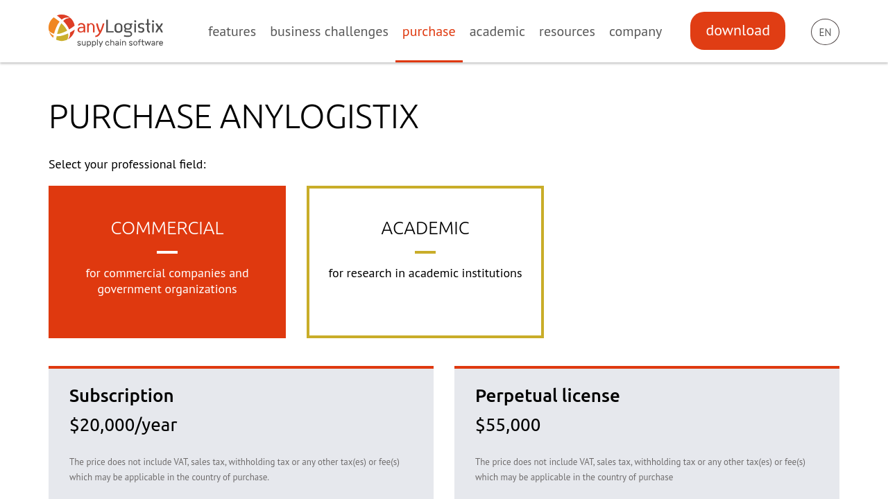 anyLogistix