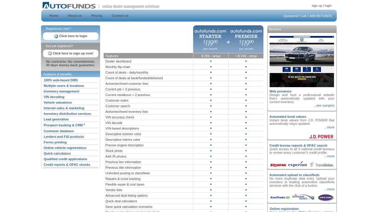 autofunds com
