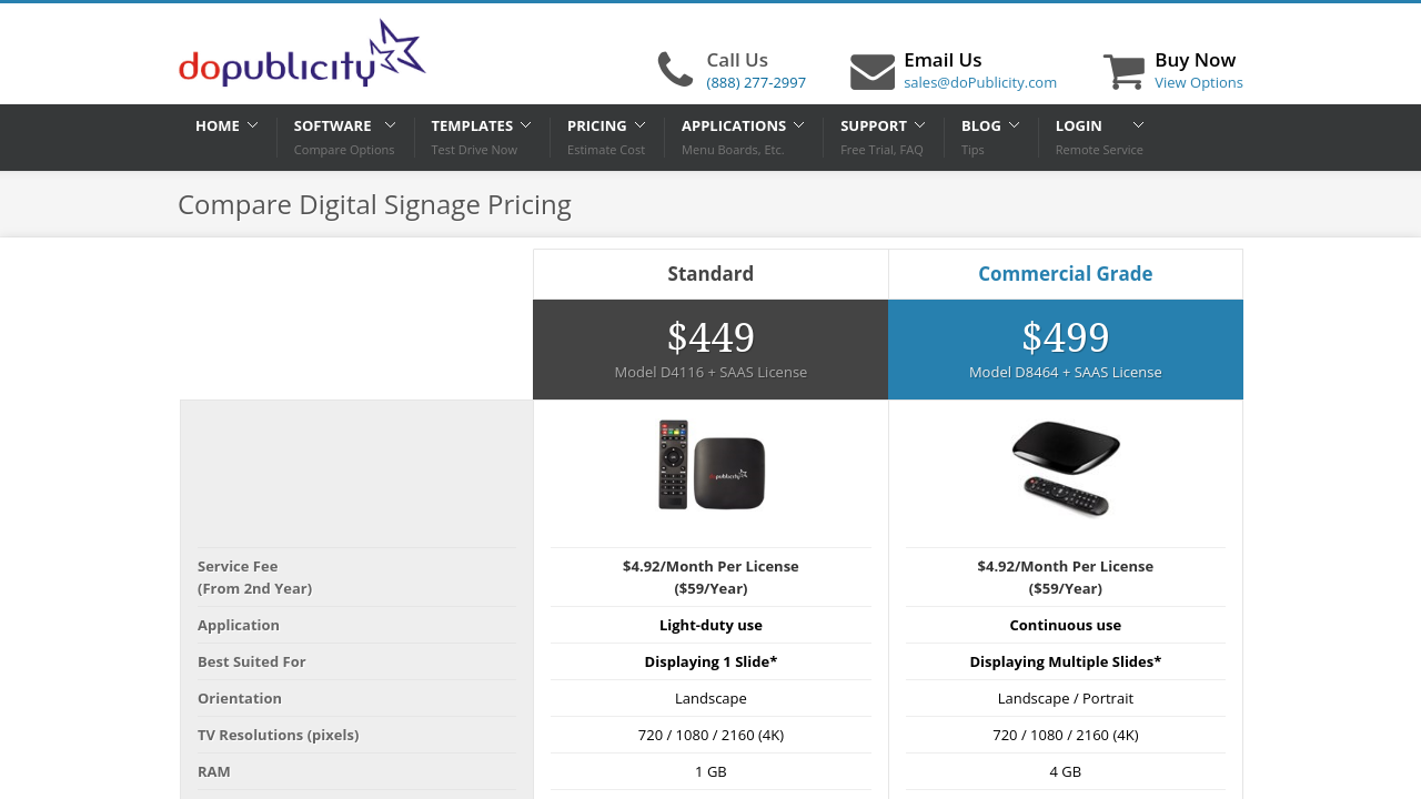 doPublicity Digital Signage