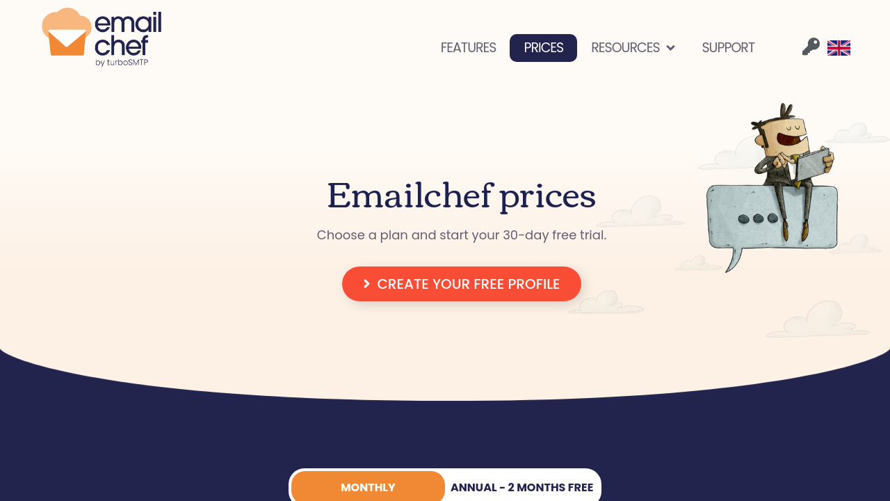 eMailChef